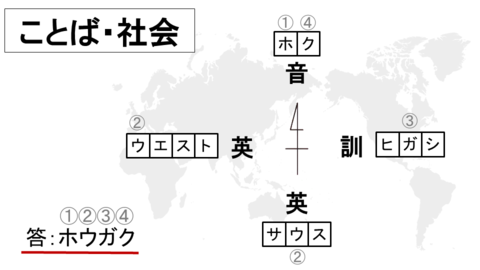 クイズ 謎解き 見回して ゴンザの園